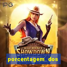 porcentagem dos jogos slots que pagam